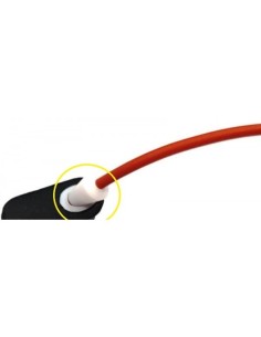 PERLAS PTFE SENSAS (6 PCS) 2