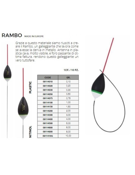FLOTADOR RAMBO MAVER NITINOL