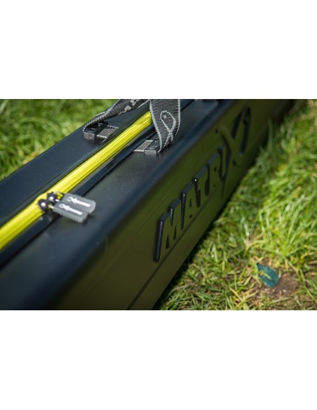 DURALITE TOP KIT CASE MATRIX