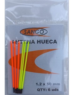 ANTENAS HUECAS