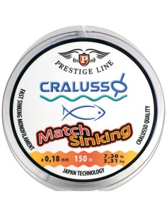 MATCH SINKING CRALUSSO