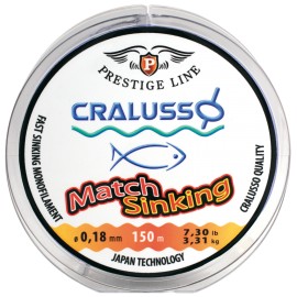 MATCH SINKING CRALUSSO