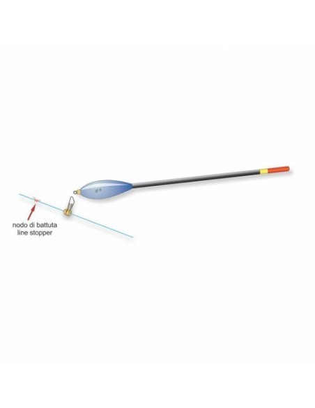 CONECTOR PARA INGLESA CRALUSSO