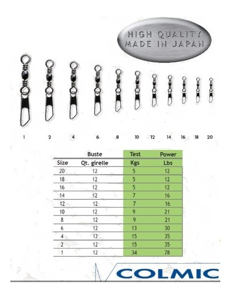 ESMERILLON COLMIC BARREL SWIVEL WITH SAFETY