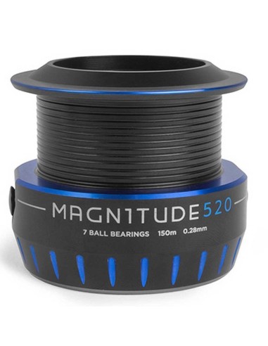 MAGNITUDE 420 SPOOL