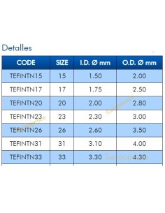 TULIPA INTERNA COLMIC 2