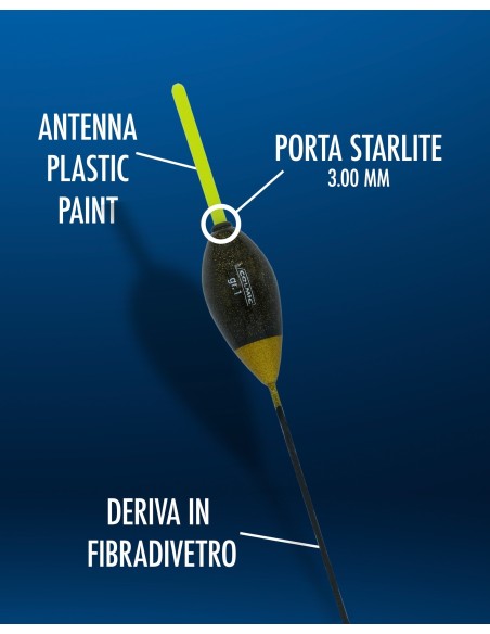 MUGGINE STARLITE COLMIC